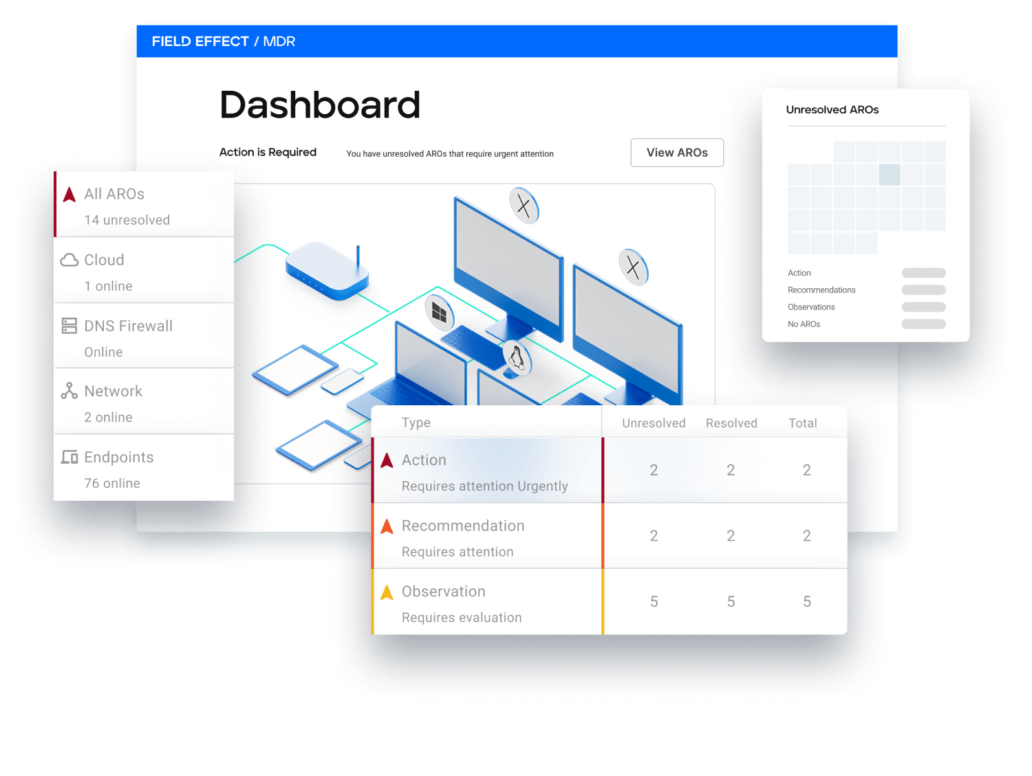 Malware Protection Defend Against Malware & Ransomware Field Effect